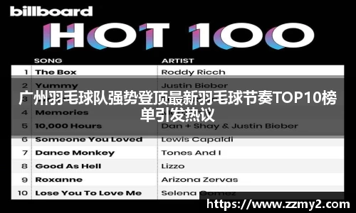 广州羽毛球队强势登顶最新羽毛球节奏TOP10榜单引发热议